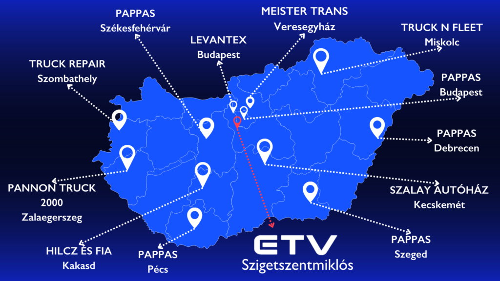 Service network partners